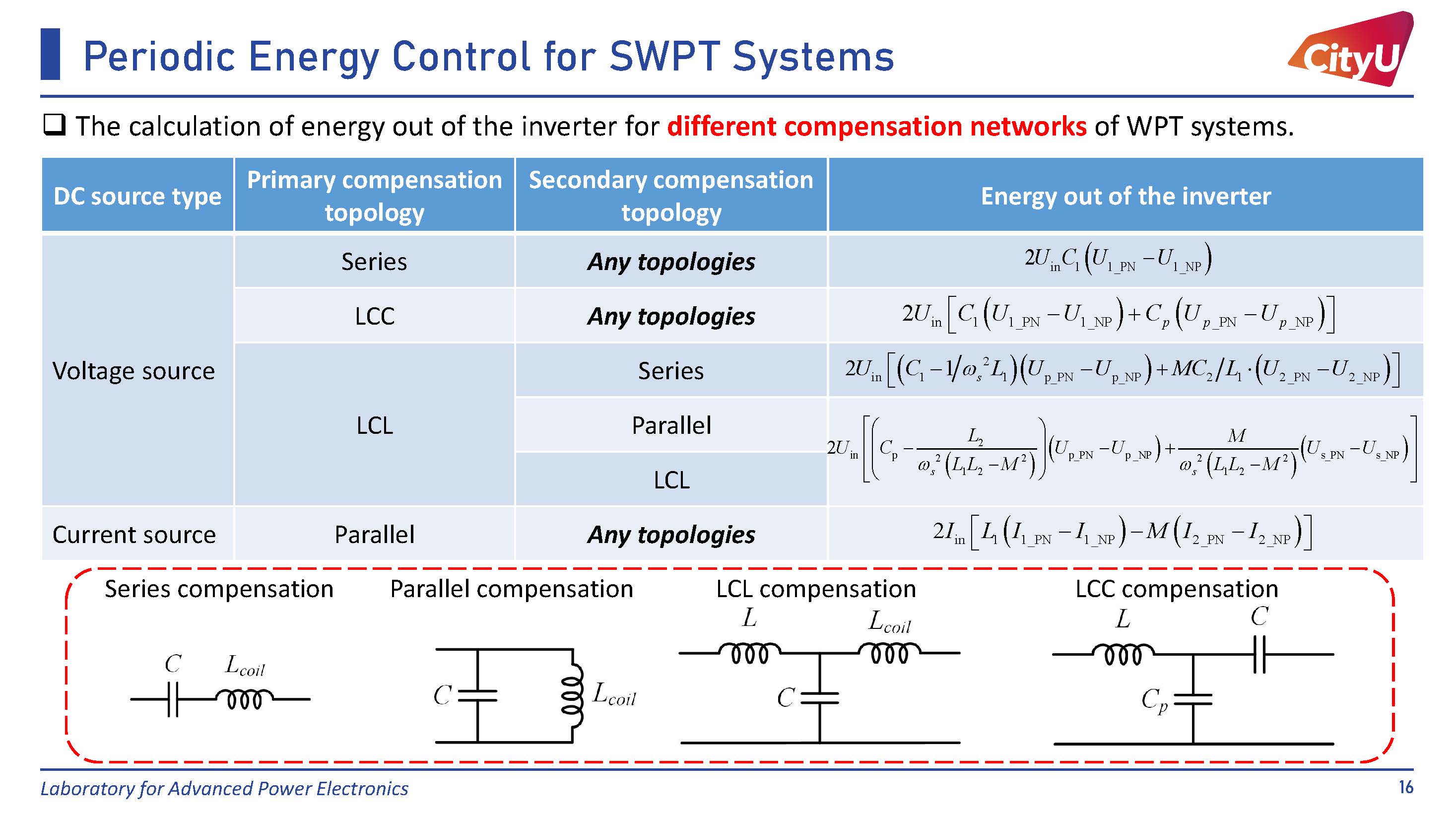 PEC Slide 3
